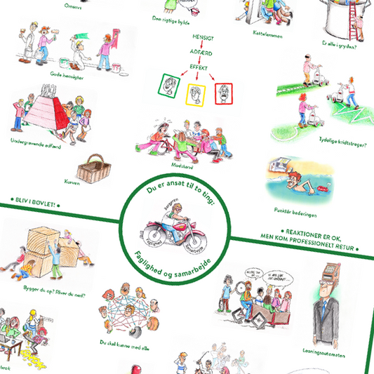 De-tre Metaforplakat, Stor plakat (70 x 100 cm)